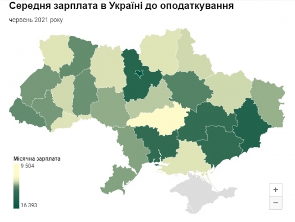 Как менялась зарплата украинцев за годы независимости