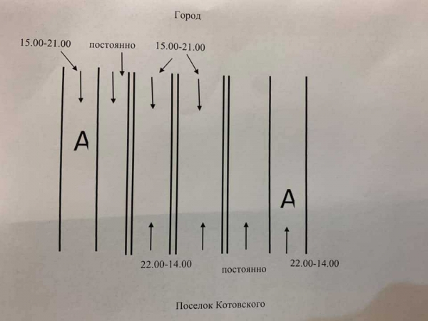 6 полос и 2 «реверсивки»: когда на Николаевской дороге наконец-то изменят схему движения