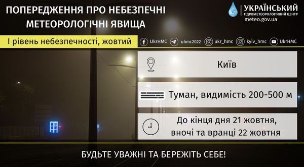Водіїв попередили про небезпеку: в Києві та області сильно погіршиться видимість на дорогах