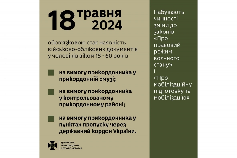 Перевірятимуть ретельніше: які документи знадобляться українцям для виїзду за кордон з 18 травня